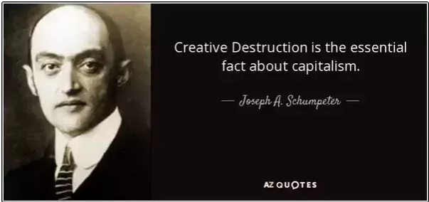 ציטוט מאת ג'וזף שומפטר, הכלכלן שהגה את המושג "הרס יצירתי"